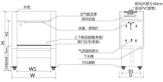 鋼木通風(fēng)柜產(chǎn)品說(shuō)明57.png