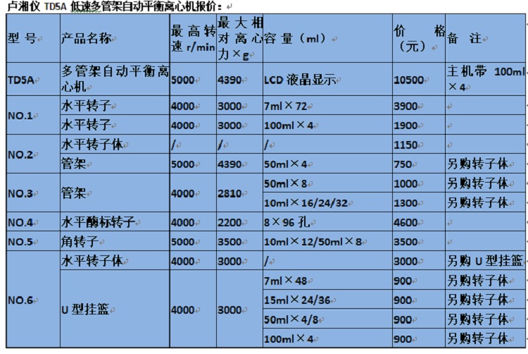 4-1報(bào)價(jià).jpg