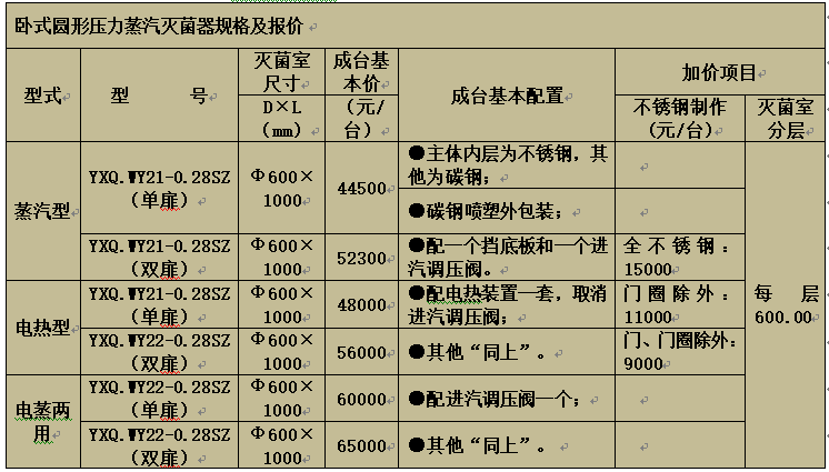 報(bào)價(jià)1.png