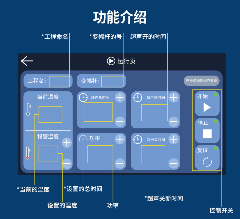 非接觸式破碎儀詳情頁_06.jpg