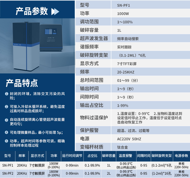 非接觸式破碎儀詳情頁_07.jpg